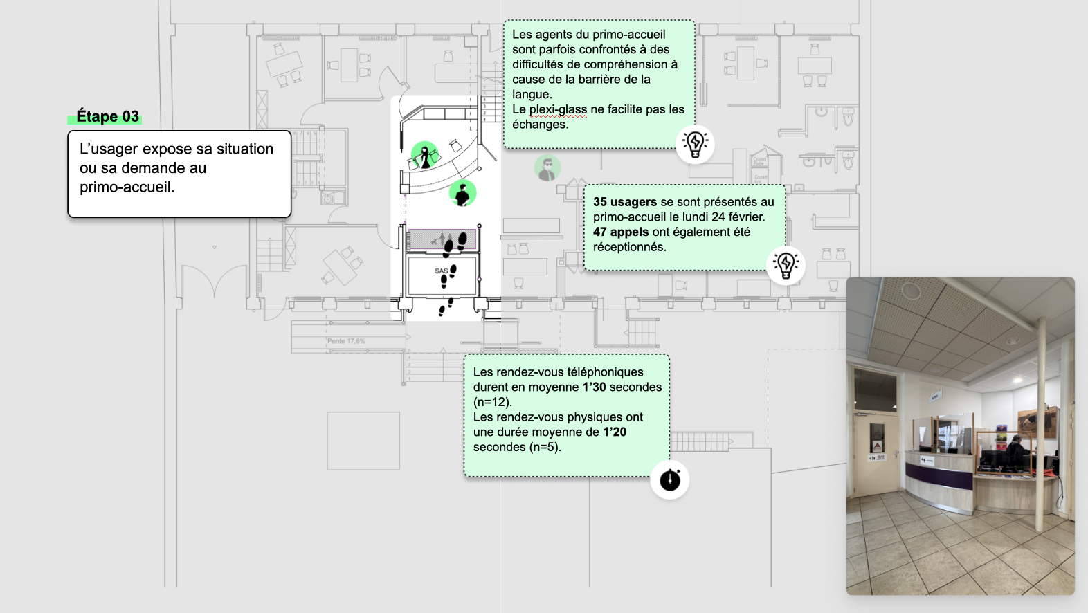  Pistache design UX UI france 