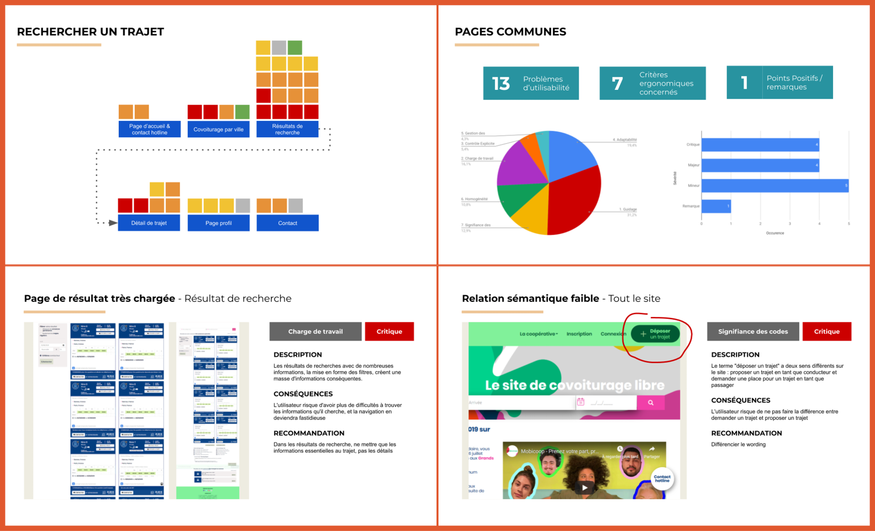  Pistache design UX UI france 